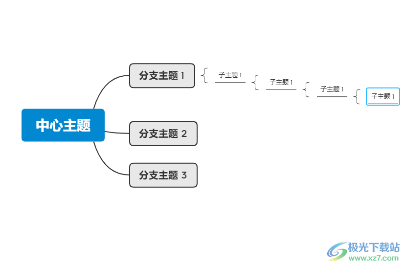 ​xmind控制往右加子主题的教程