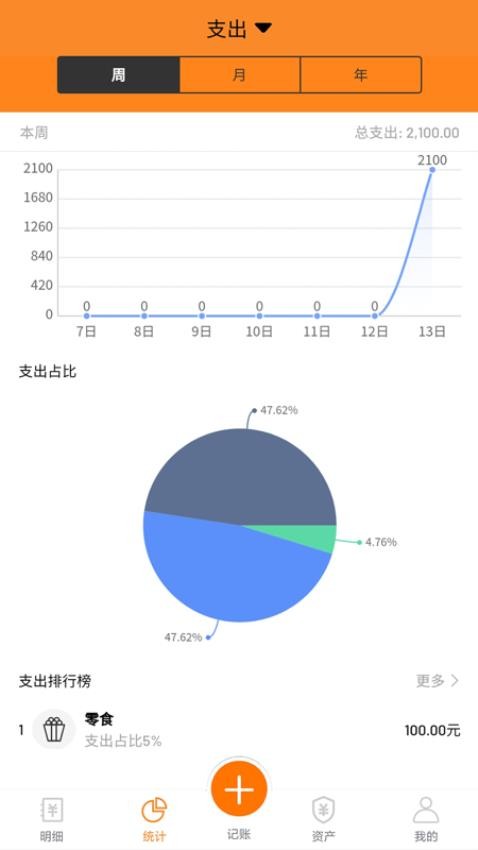 李子记账最新版(3)