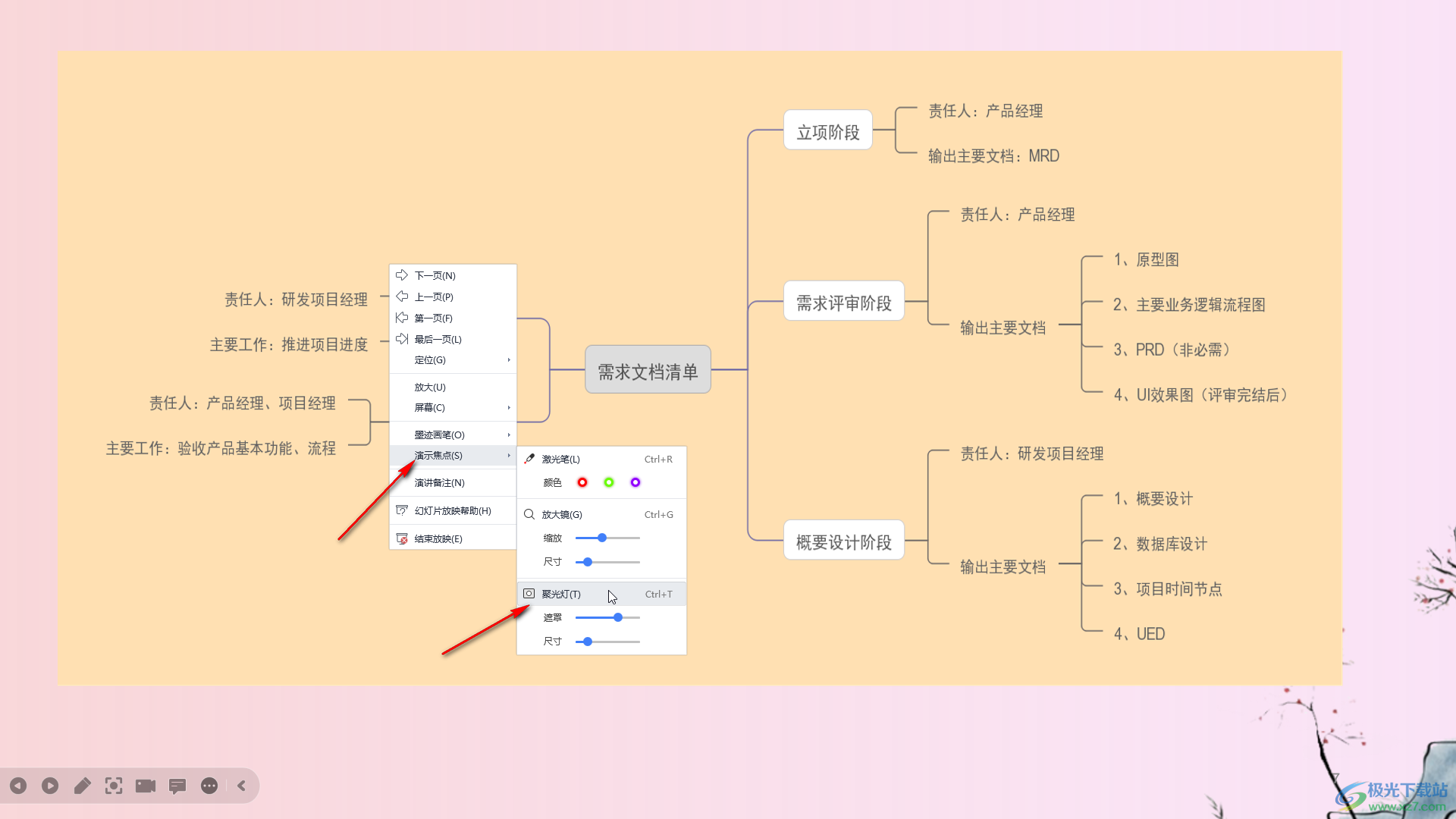 WPS演示文稿中使用聚光灯功能突出焦点信息的方法教程