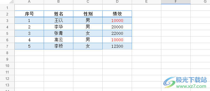 石墨文档设置重复项标红的教程