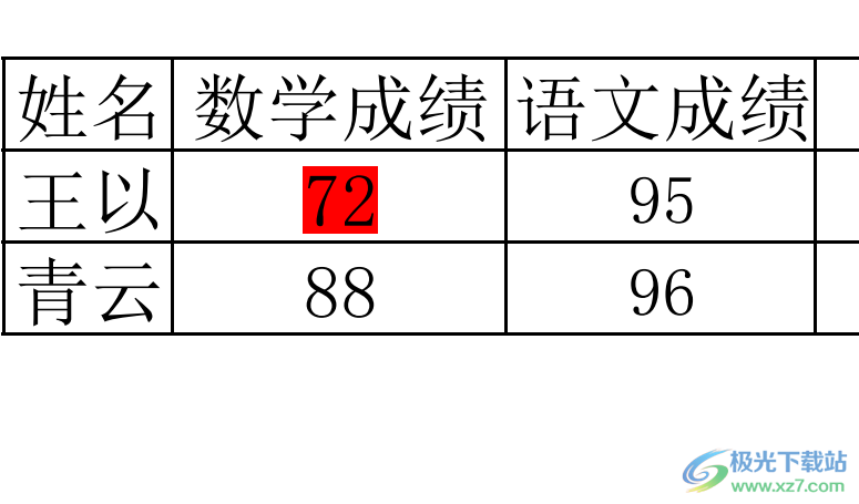 福昕pdf编辑器删除高亮的教程