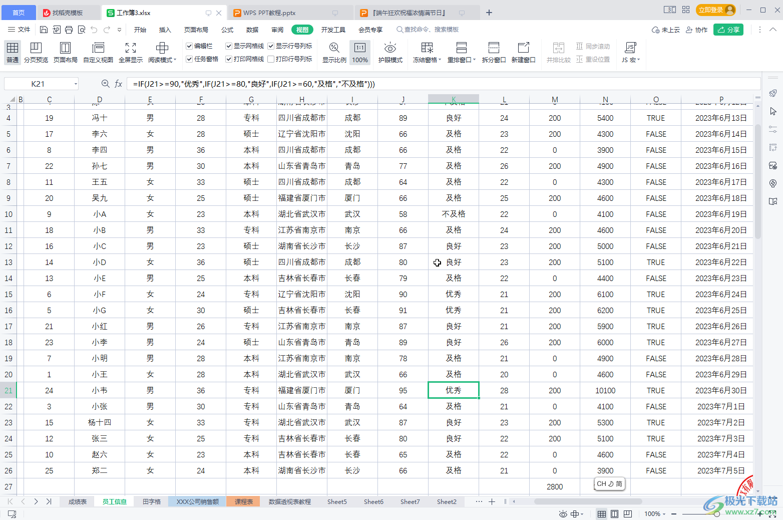 WPS表格变成四份后恢复正常的方法教程