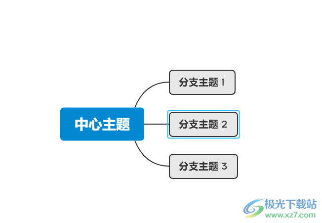 xmind将子主题变成主题的教程