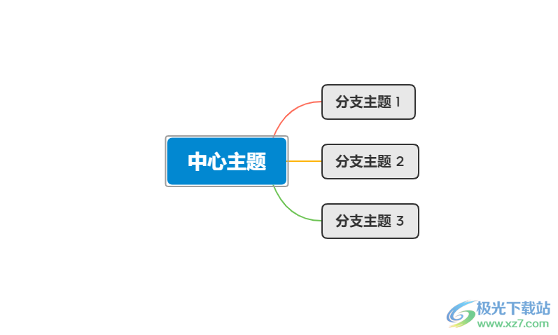 xmind把分支主题变成彩虹色的教程