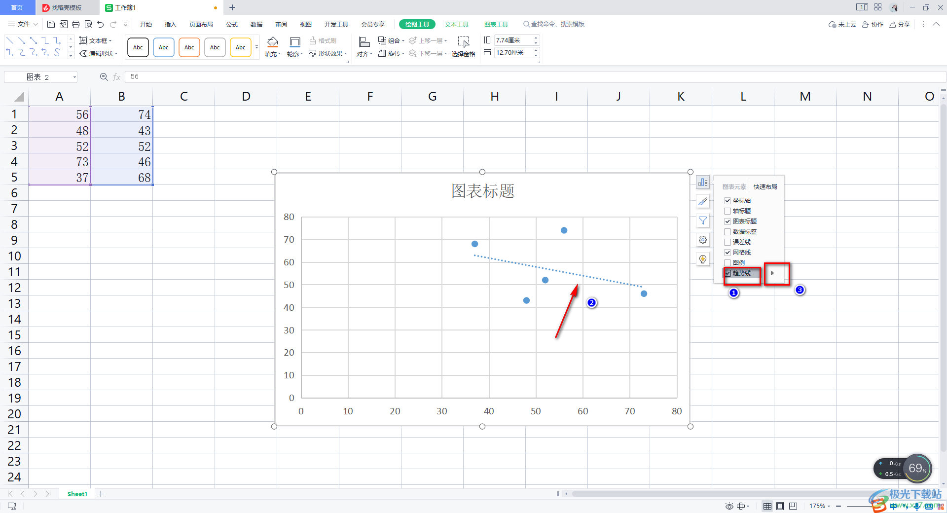 WPS表格将散点图变为平滑曲线的方法