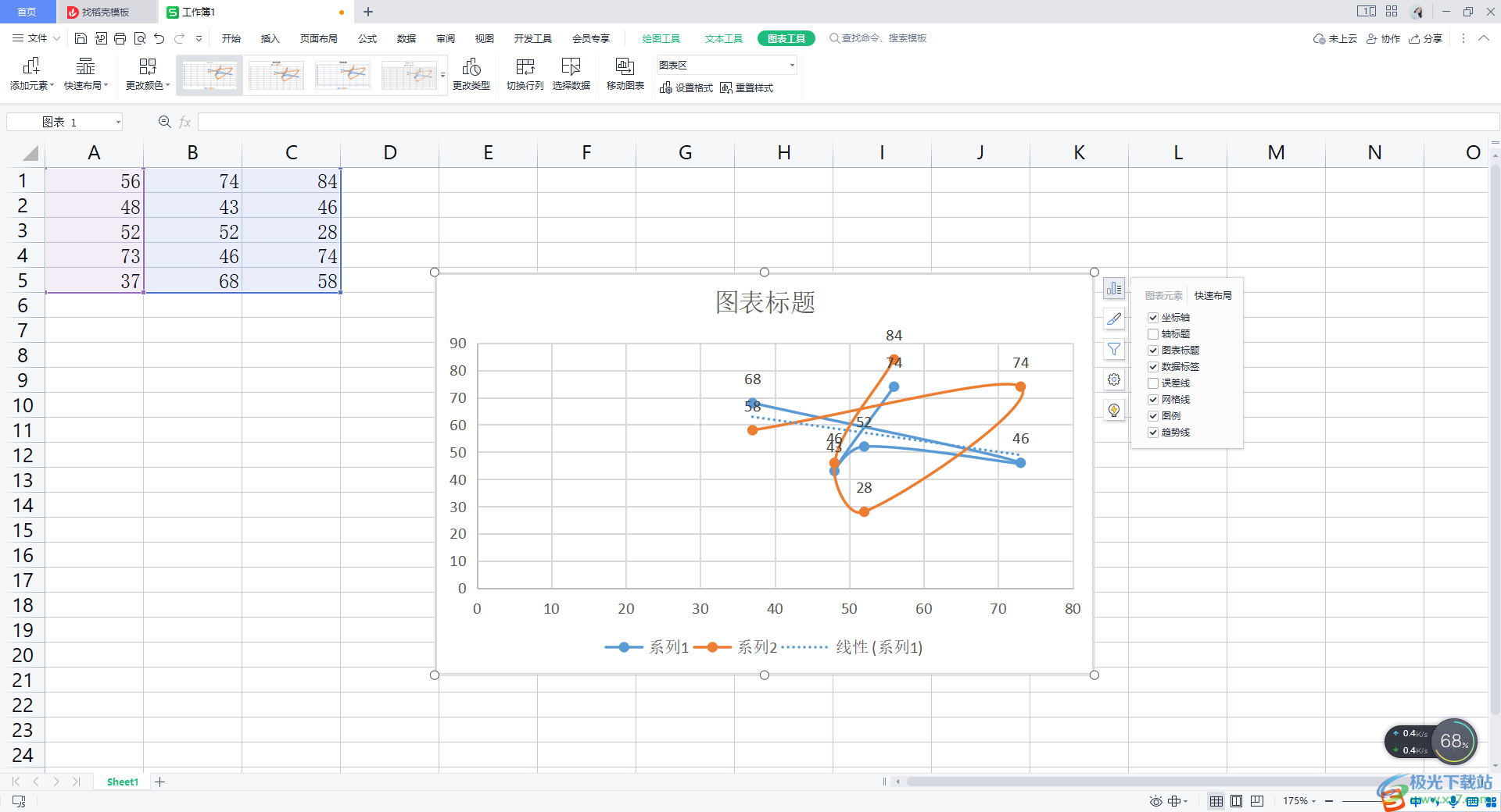 wps Excel数据表设置带趋势线和数据标签散点图的方法