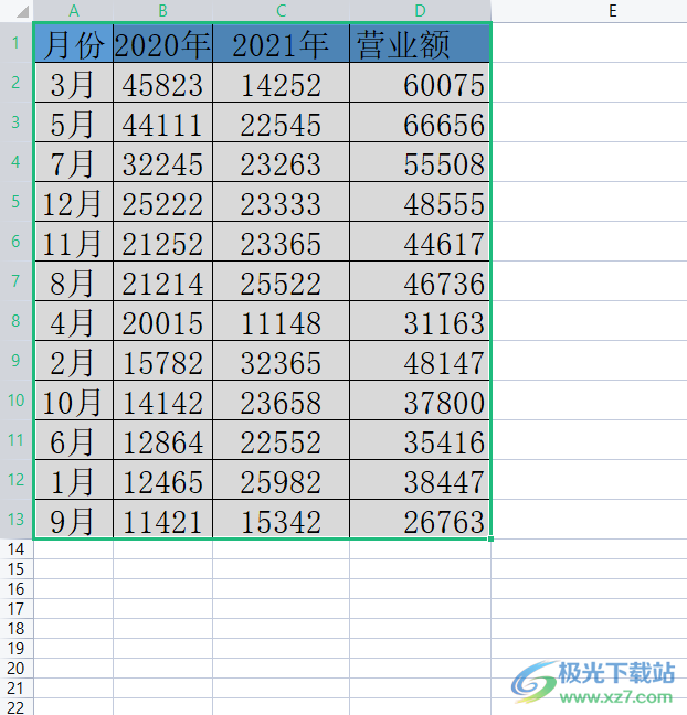 ​excel表格复制的数据变成#号的解决教程