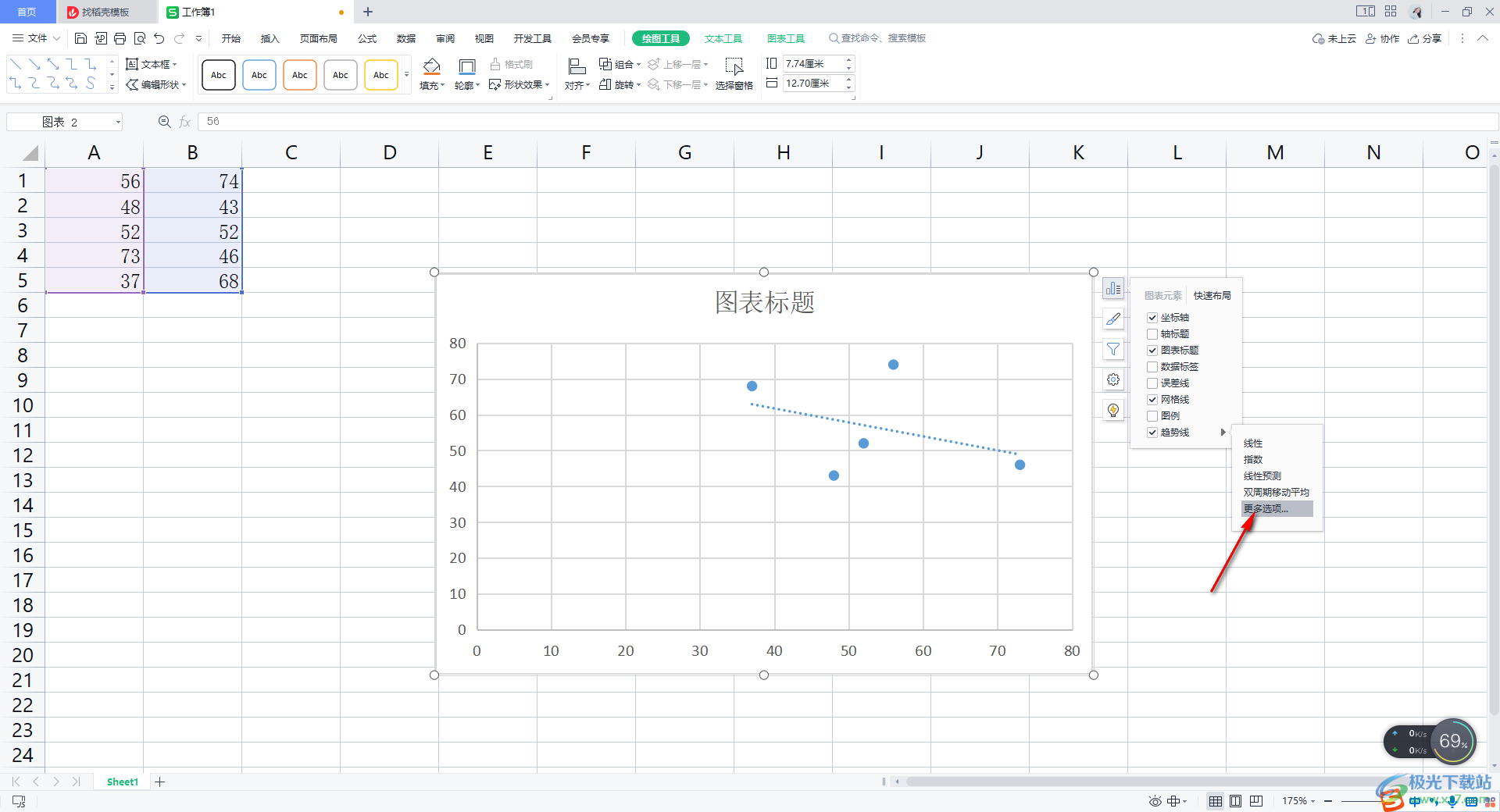 WPS表格将散点图变为平滑曲线的方法