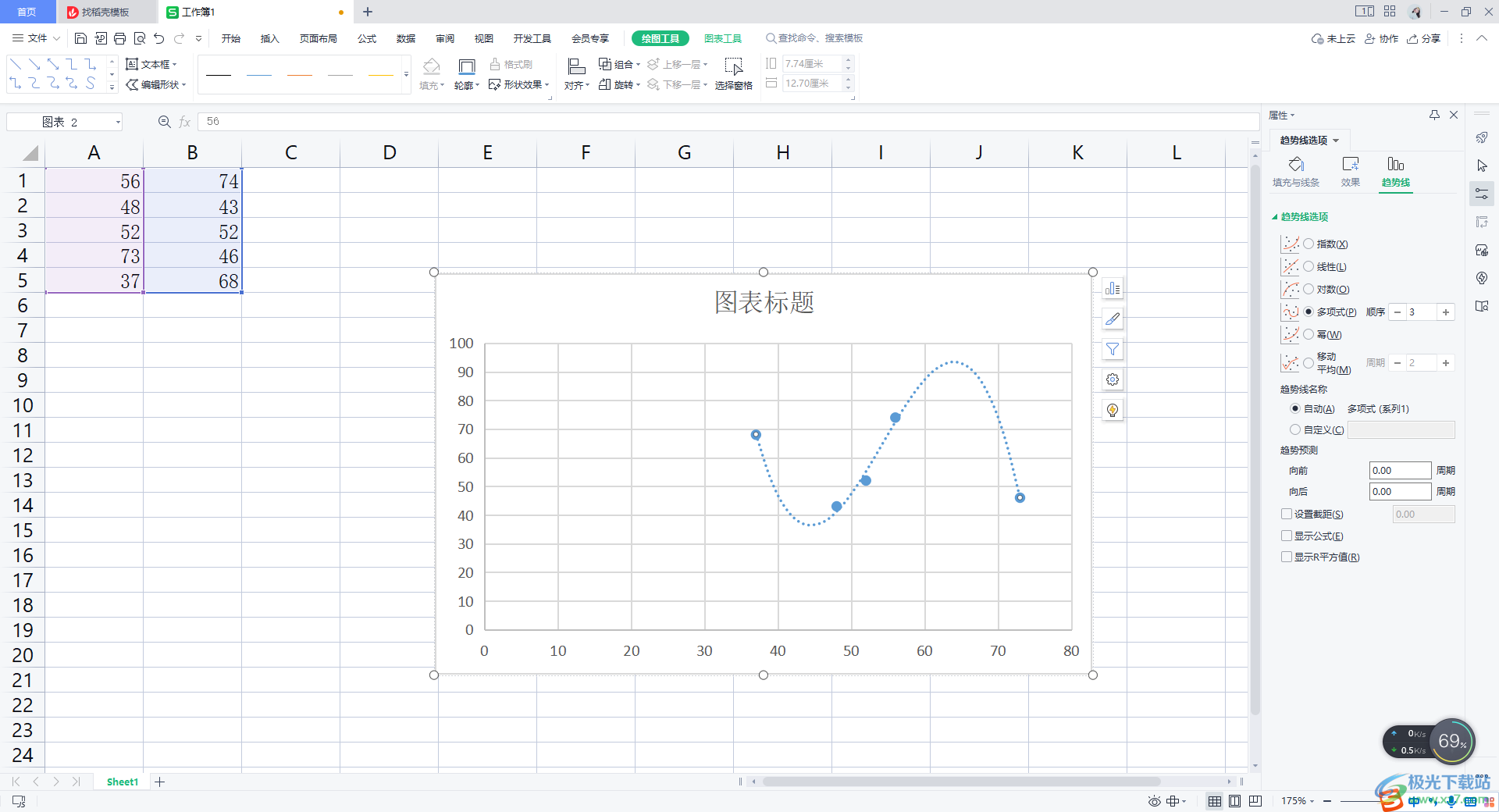 WPS表格将散点图变为平滑曲线的方法