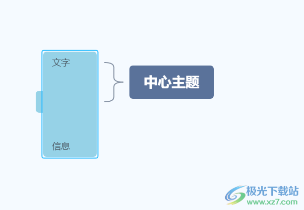 ​xmind将主题中的字体竖向分布的教程