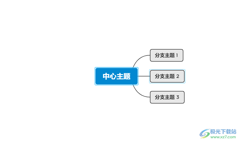 ​xmind把主题间距调大的教程