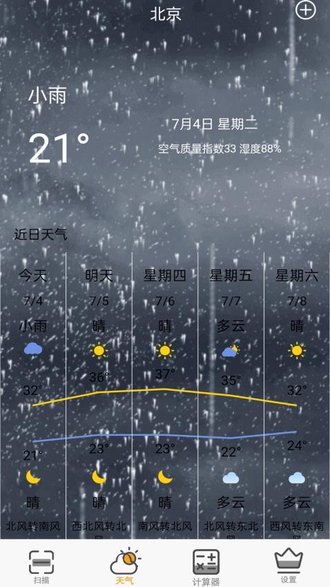 万能扫描翻译王免费版(3)