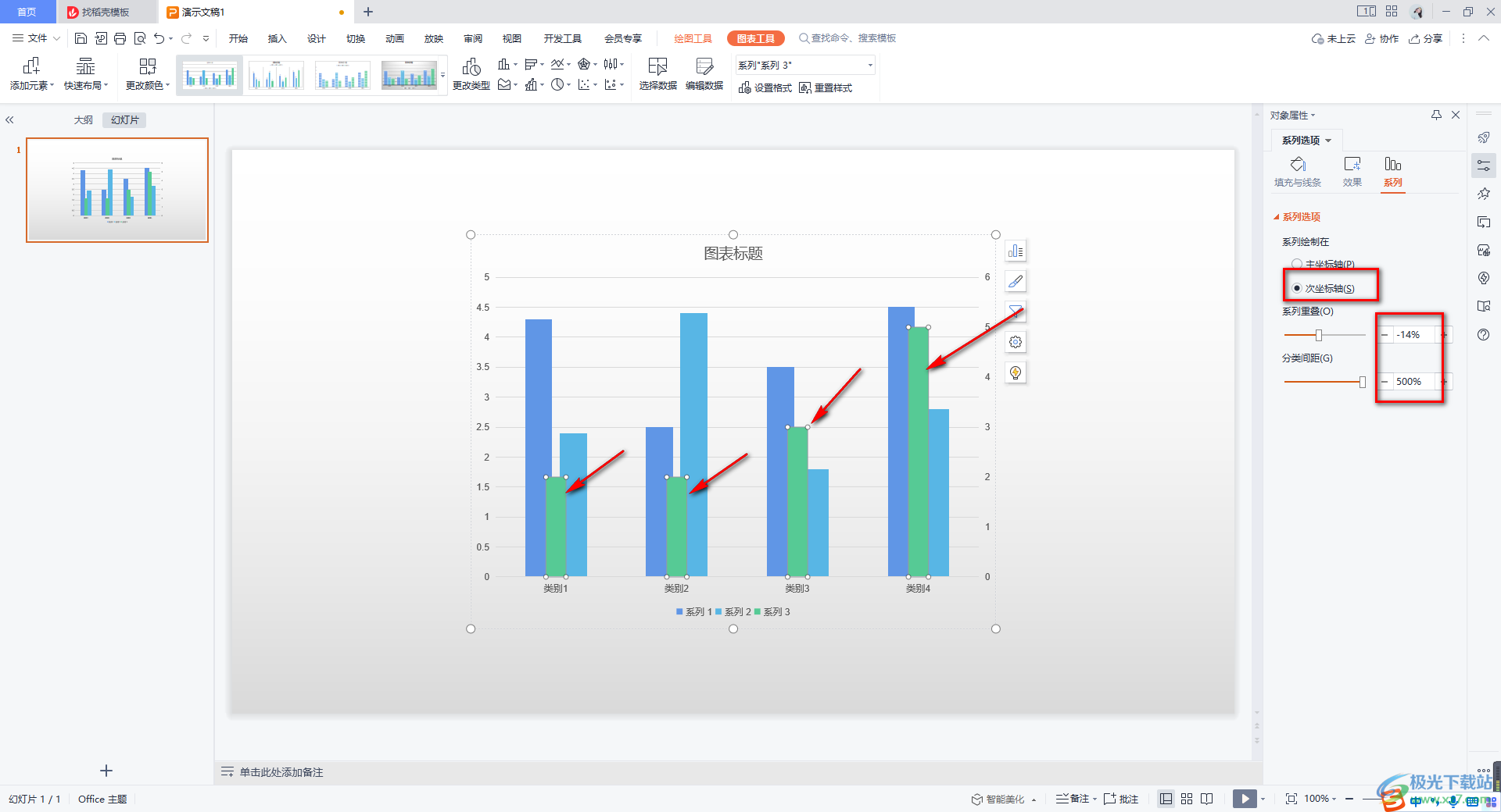 WPS ppt在现有的图表里再插入一个次坐标轴的方法