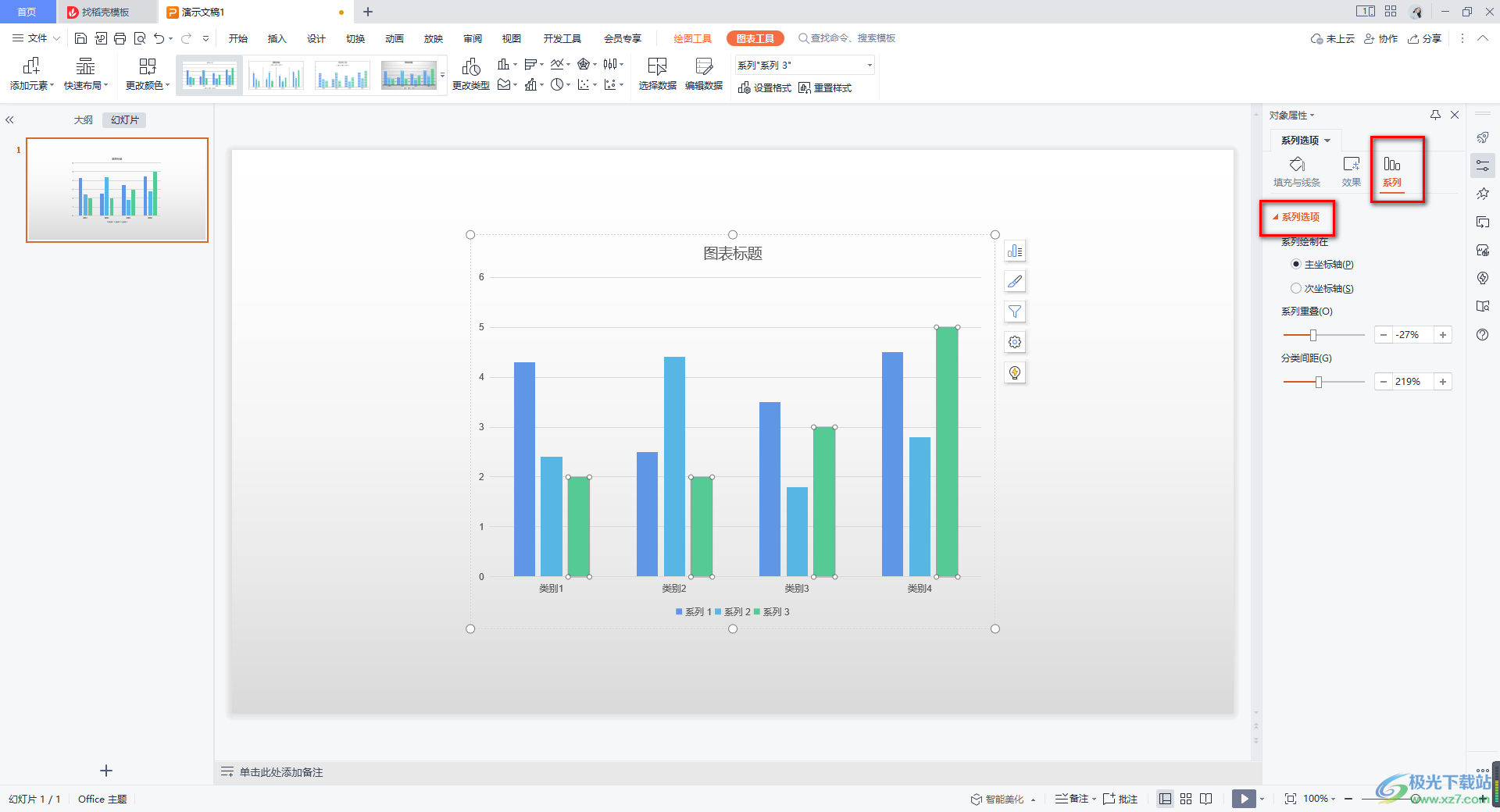 WPS ppt在现有的图表里再插入一个次坐标轴的方法