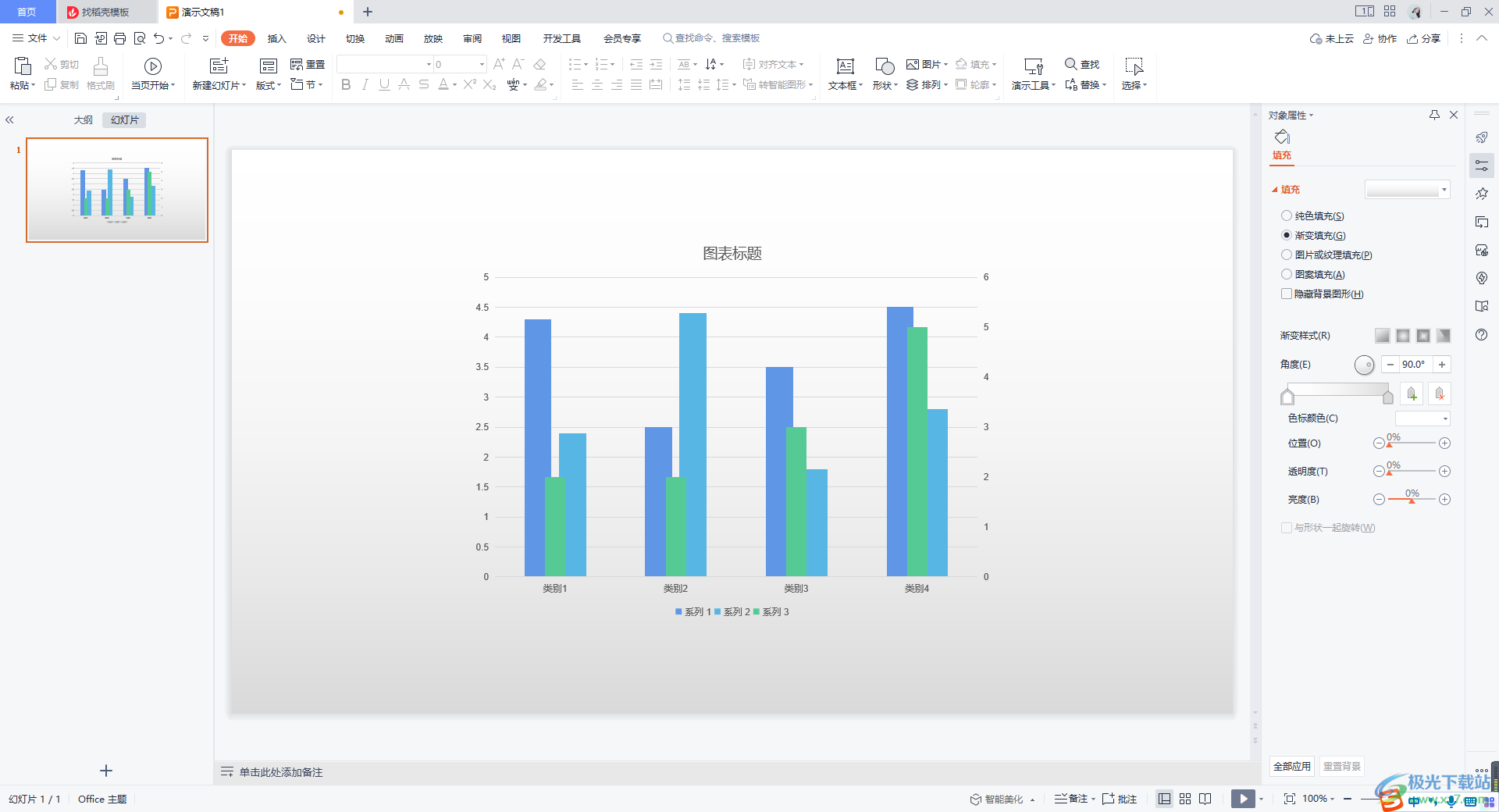 WPS ppt在现有的图表里再插入一个次坐标轴的方法