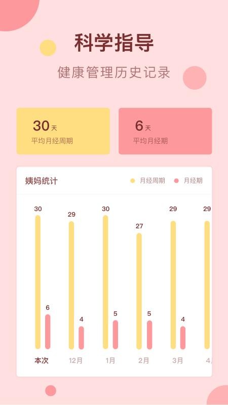 经期姨妈助手app(3)