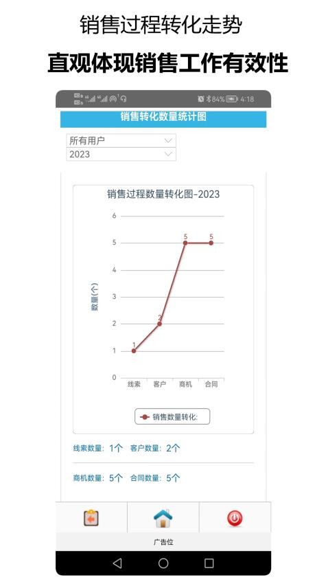 千百客CRM最新版(4)