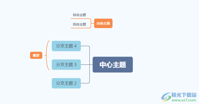 ​xmind思维导图创建直线的联系的教程