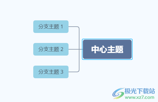 ​xmind将子主题移到另一边的教程