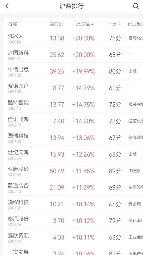 深岩财富最新版本(2)