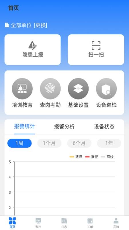 明厦智慧消防APP(3)