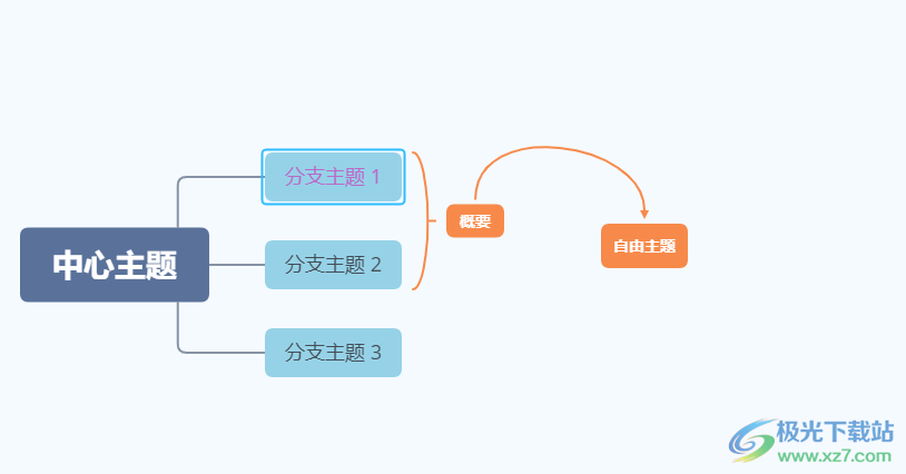 ​xmind在主题上打出圈1的教程