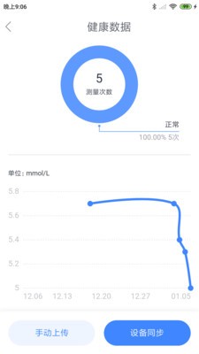 一敦健康APP(3)