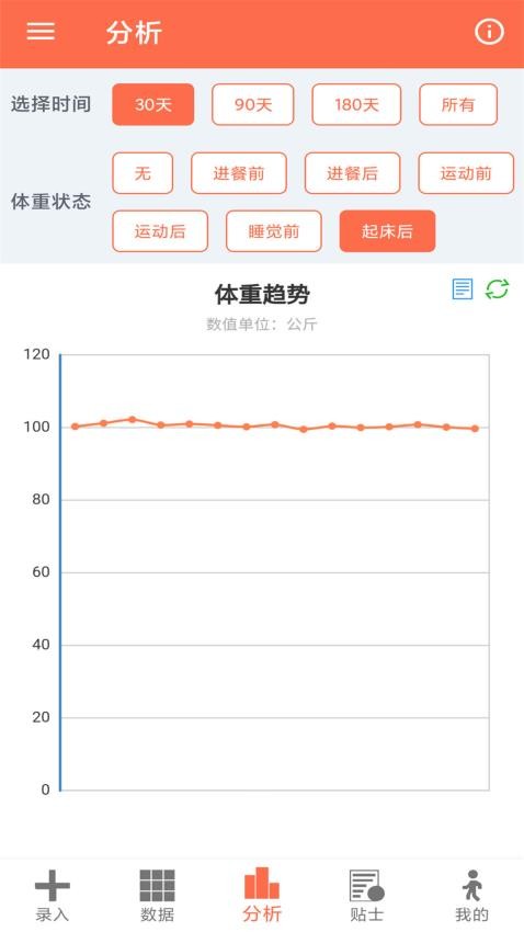 體重記錄簿app(1)