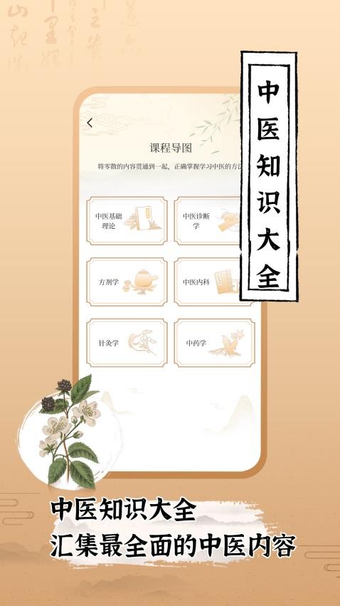 中医世家appv1.5(3)