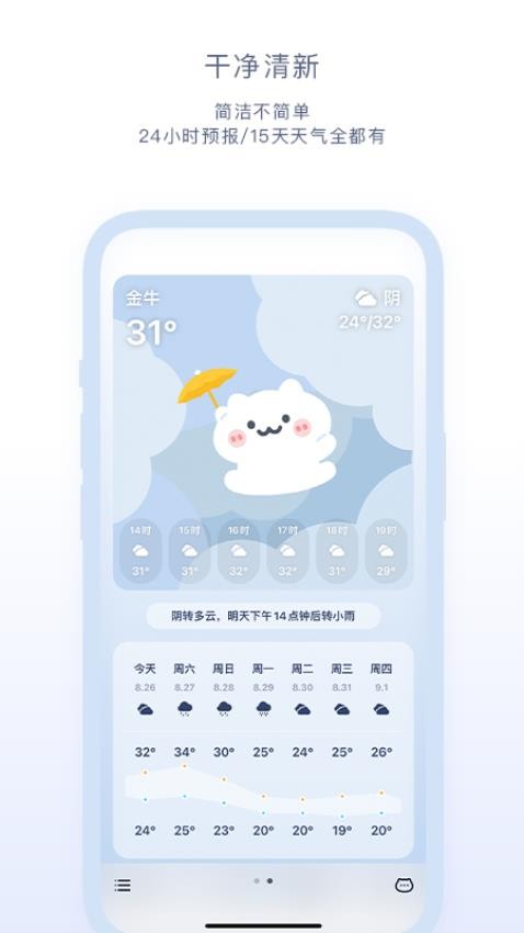 米糕天气appv1.0.2(2)