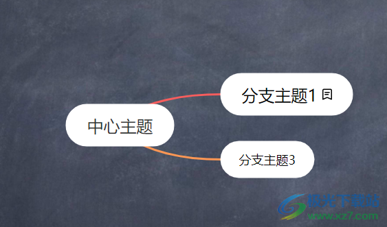 MindNow把中心主题填充颜色去除的教程