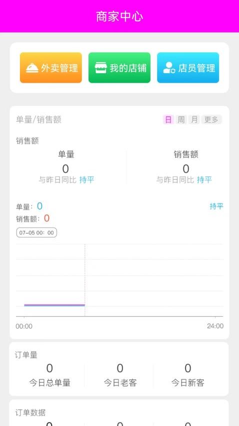 自必达商户管理平台官方版(3)
