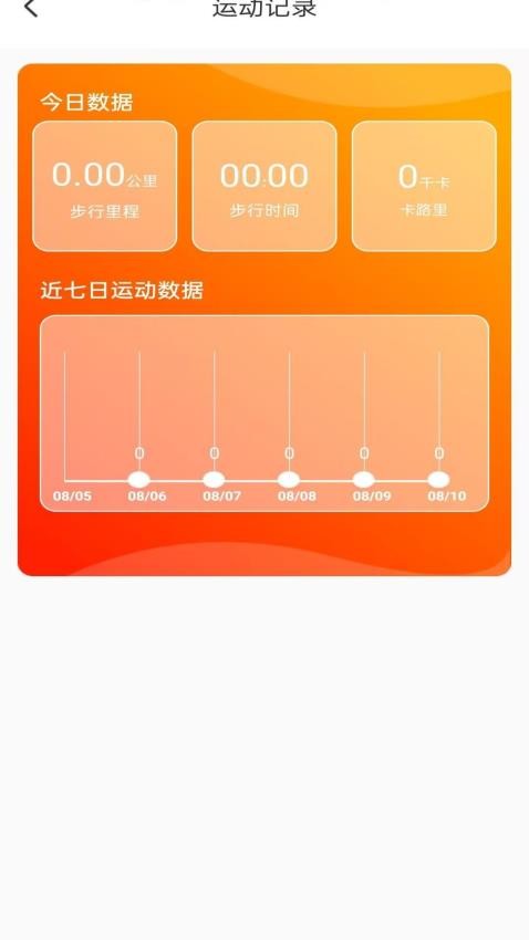 雨滴计步app(2)