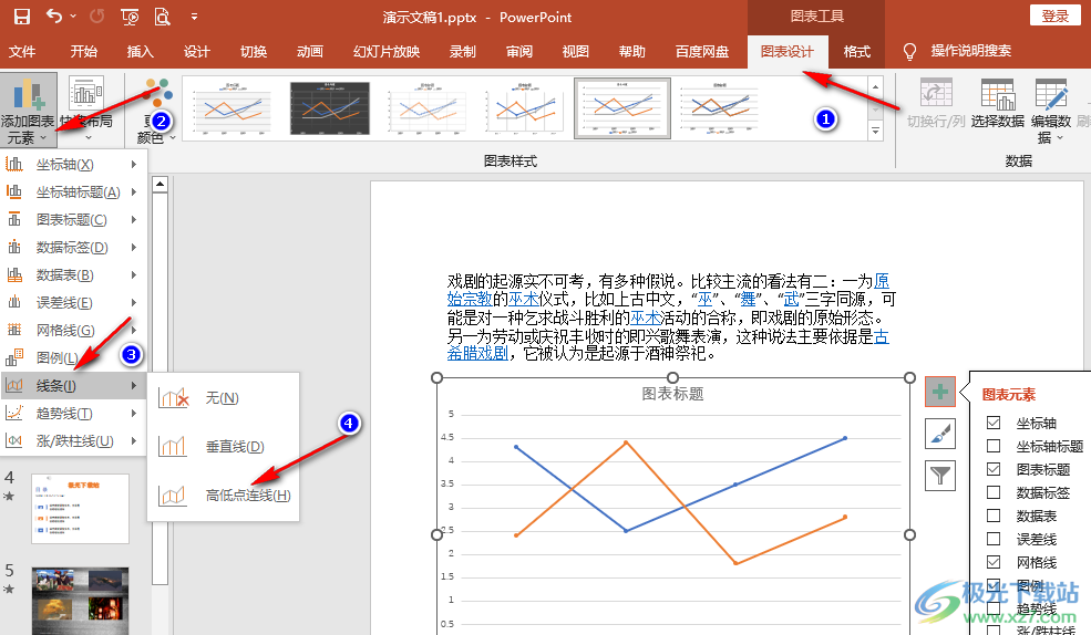 PPT折线图添加高低点连线的方法