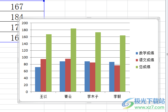 ​excel隐藏图表坐标的教程