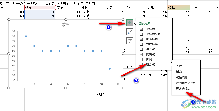 Excel散点图添加对数趋势线的方法