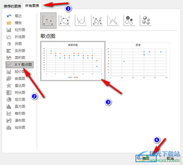 Excel散点图添加对数趋势线的方法