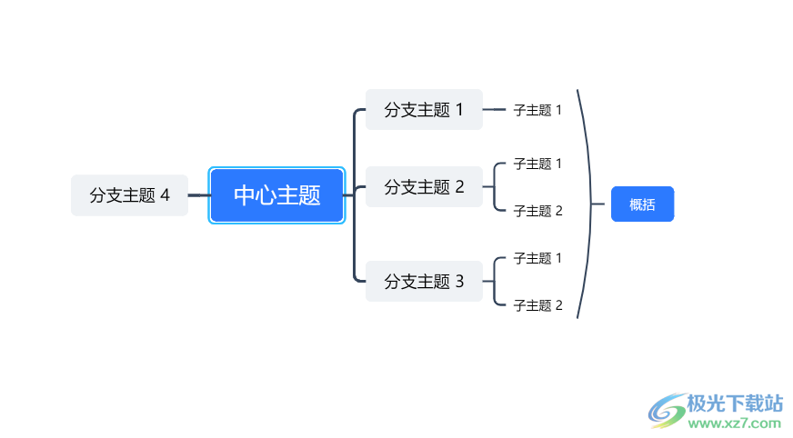 treemind树图插入图片的教程