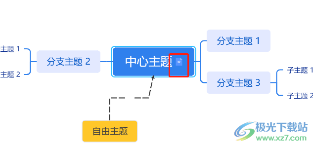 ​TreeMind树图给主题插入附件的教程