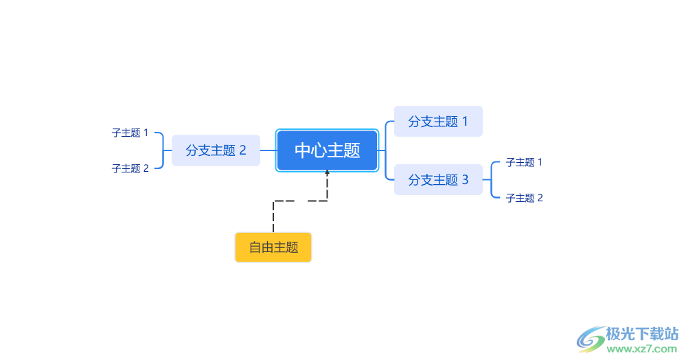 ​TreeMind树图给主题插入附件的教程