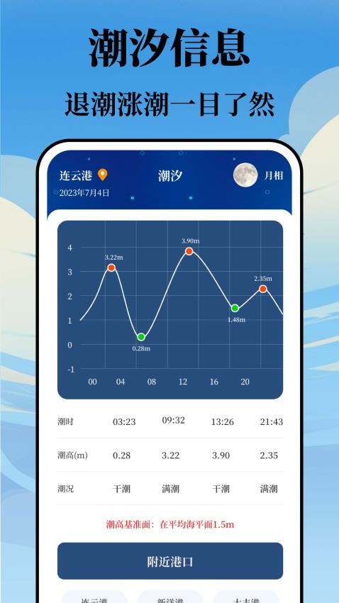 海浪潮汐表官方版(4)