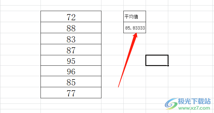 excel去掉一个最高分和最低分求平均值的教程