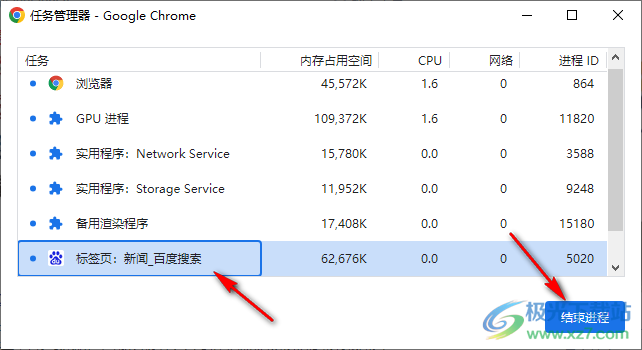 谷歌浏览器打开任务管理器的方法