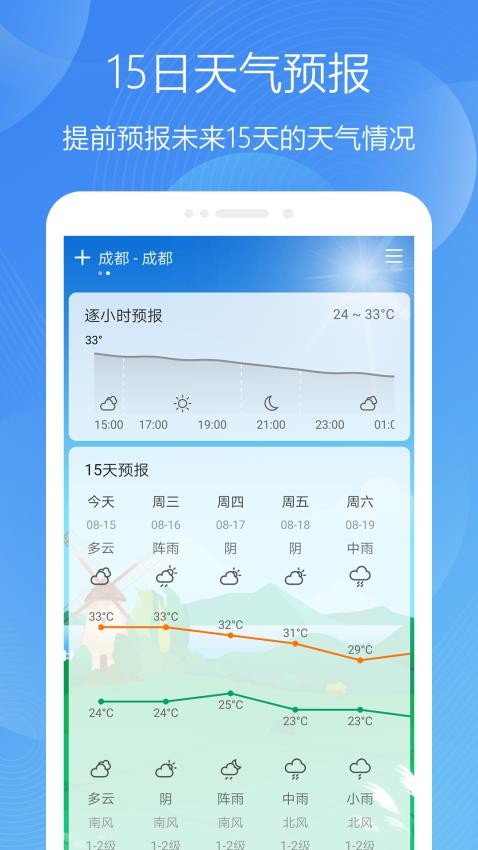 极简天气appv4.0315.6(3)