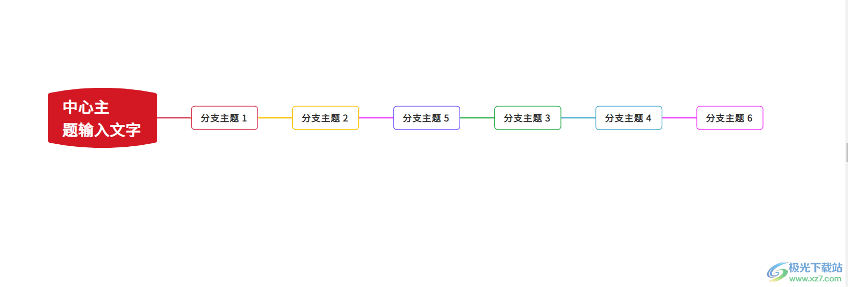 ​寻简思维导图将横排调成竖向的教程