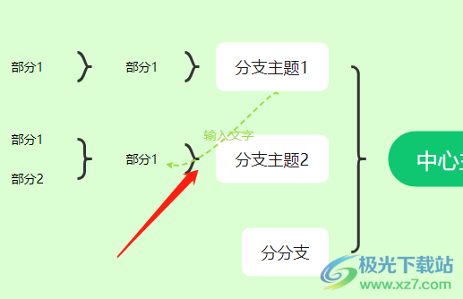 MindNow把几个子主题联系起来的教程