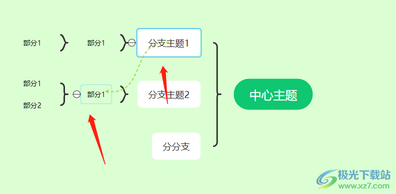 MindNow把几个子主题联系起来的教程