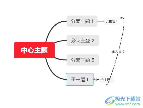 xmind中的连接线是弯曲的设置成直线的教程