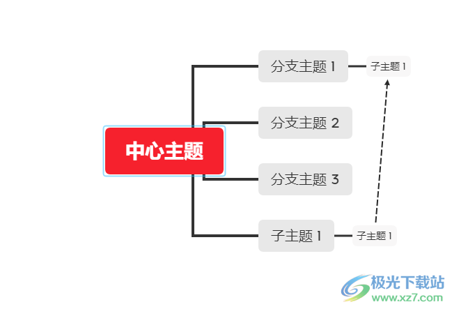 ​xmind把箭头变直不弯曲的教程