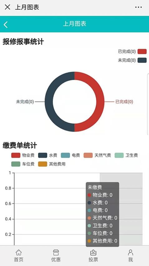 好物业手机版v1.1.5(2)